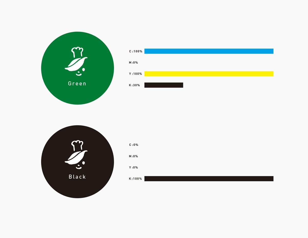 糕點品牌logo設計