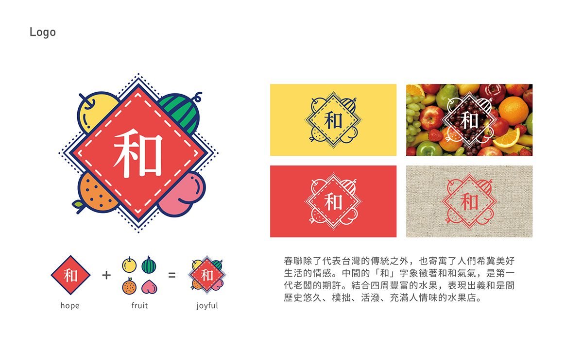 義和水果行VI設(shè)計 標志設(shè)計理念
