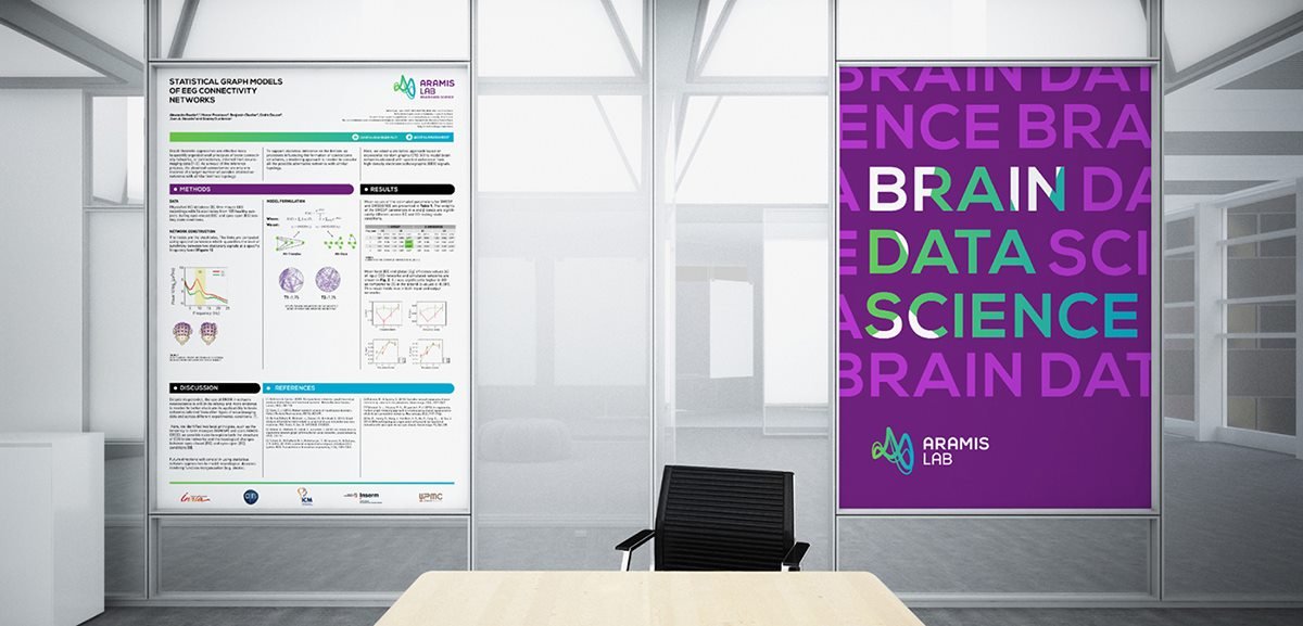 Aramis 研究院品牌VI設計 海報設計