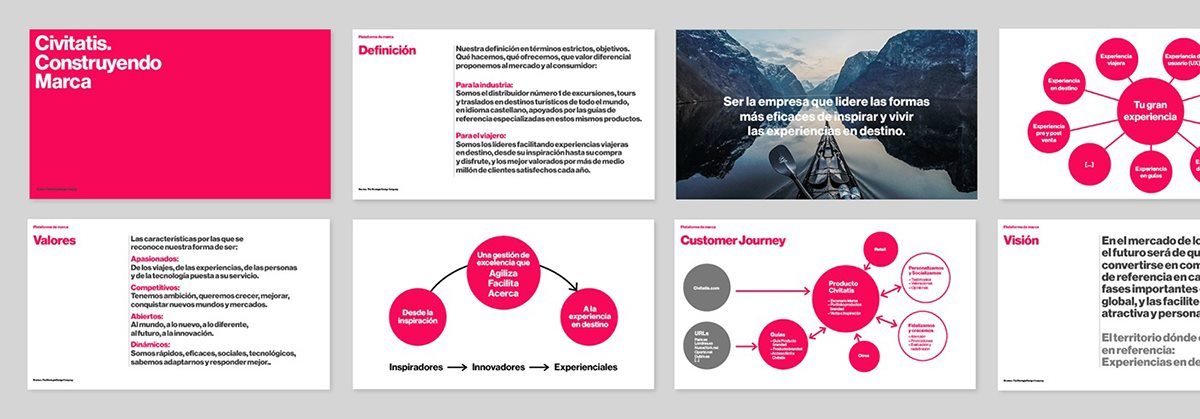 Civitatis 旅游業(yè)品牌VI設計 品牌畫冊設計