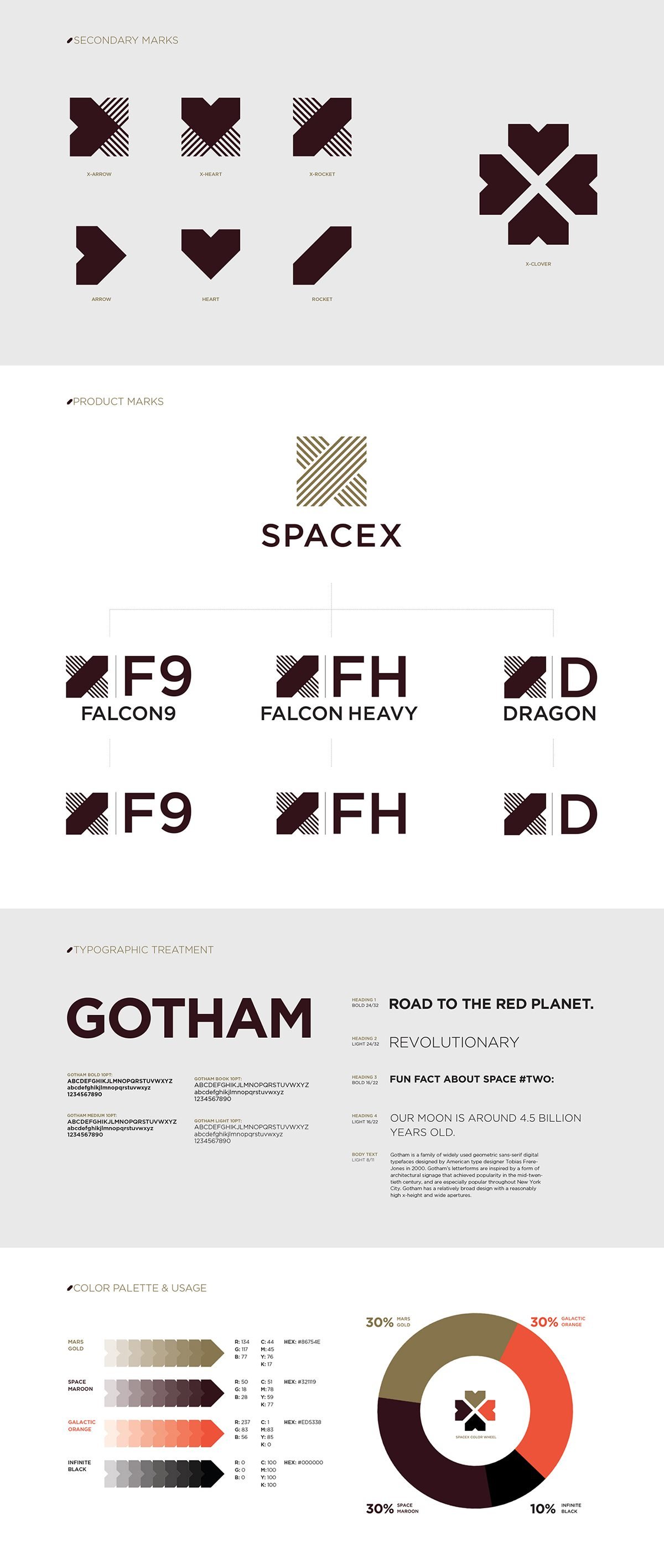 SpaceX美國(guó)航天科技品牌視覺(jué)設(shè)計(jì)  網(wǎng)站展示