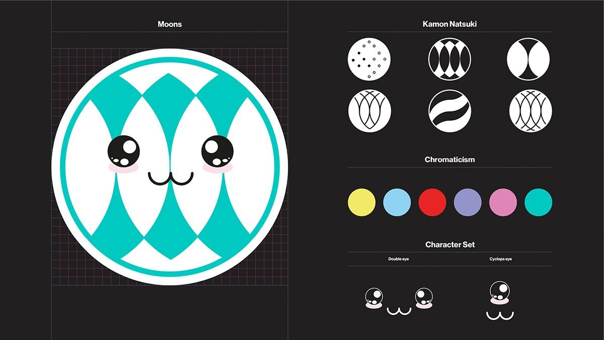 Informa 餐飲品牌設(shè)計、VI設(shè)計