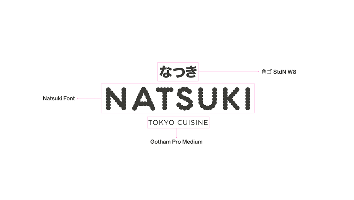 Informa 餐飲品牌設(shè)計、VI設(shè)計