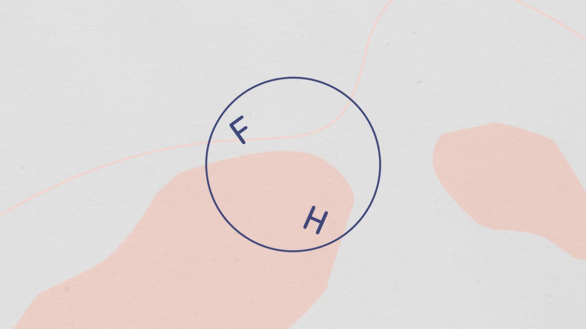 Four Heads在線網絡平臺VI設計  輔助圖形設計