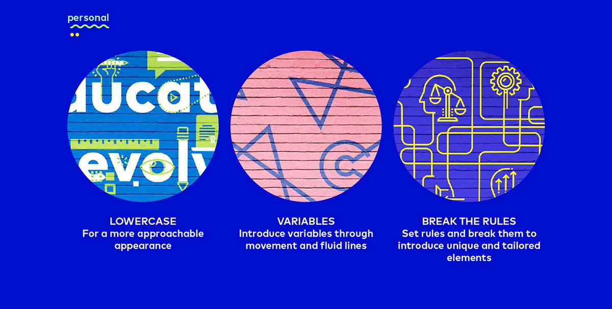 深圳VI設計  深圳VI策劃  口徑教育機構VI形象設計  標志設計