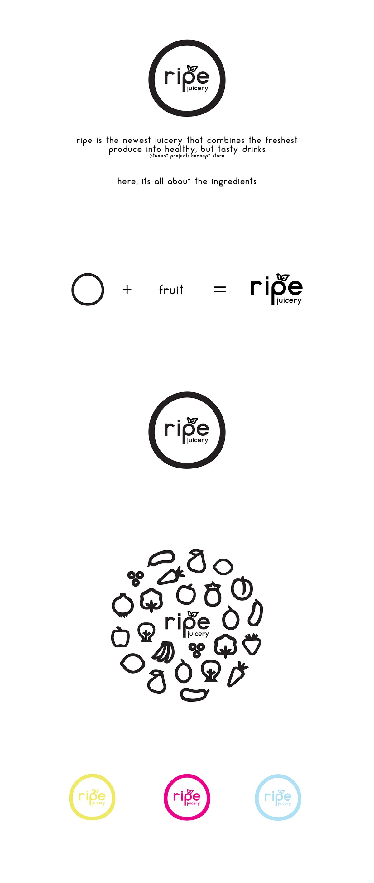 深圳VI設計 深圳VI策劃 ripe果汁包裝設計形象 標志設計