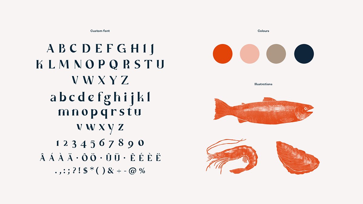 具象符號在餐飲vi設計中的點睛作用 vi設計、品牌設計、品牌形象設計、名片設計、餐飲品牌形象塑造