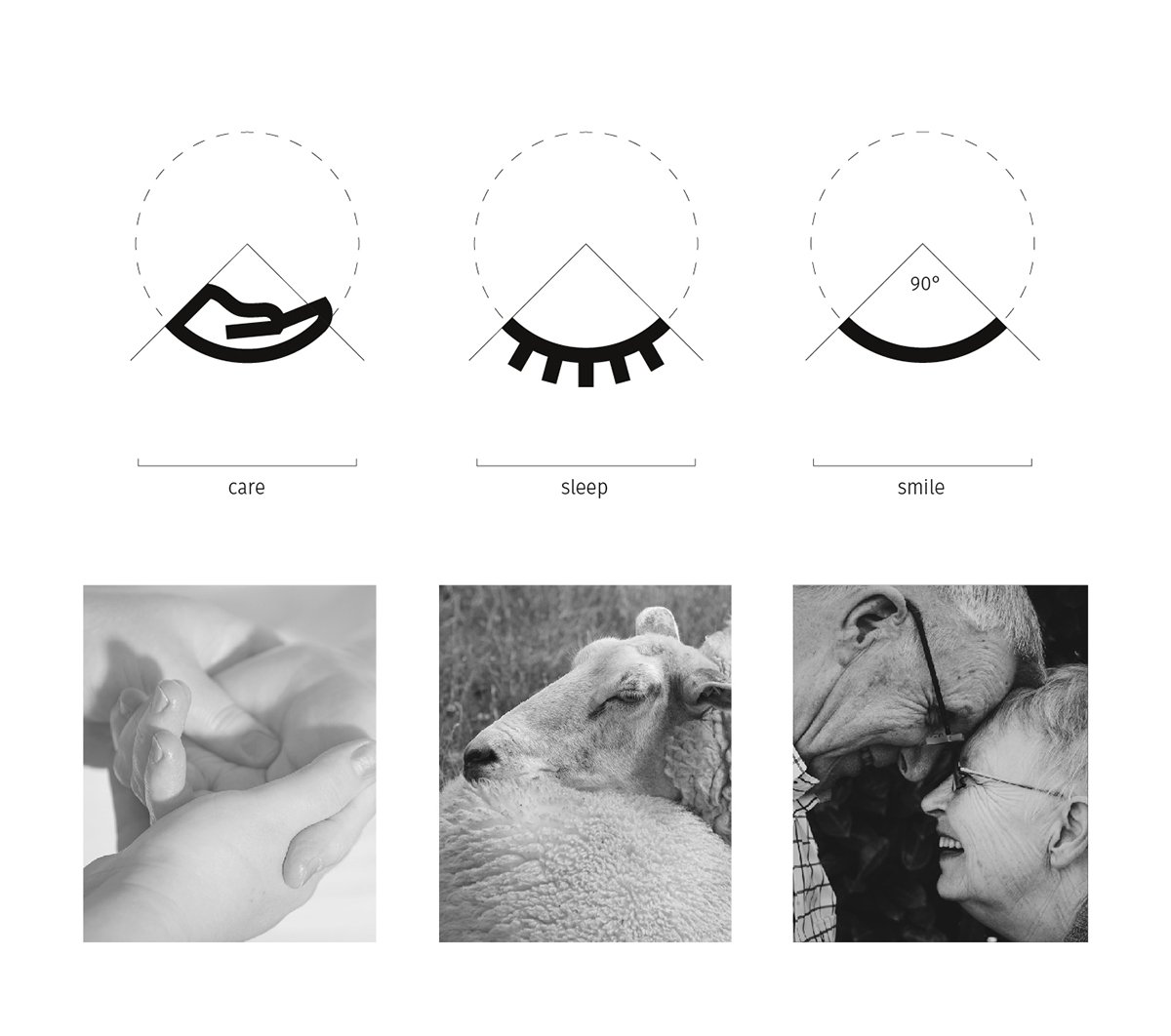 VI設(shè)計、品牌設(shè)計、標(biāo)志設(shè)計、名片設(shè)計、品牌形象設(shè)計、家居品牌形象、形象設(shè)計