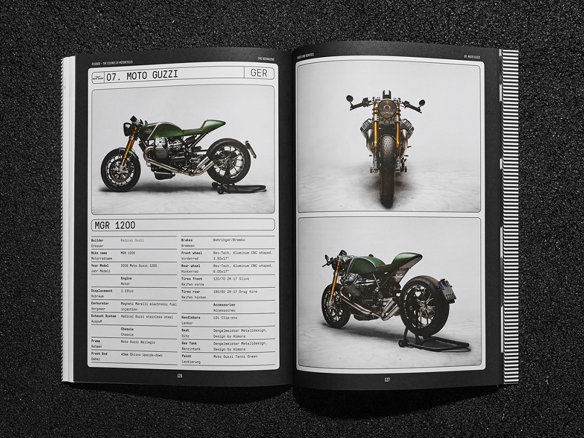 Essenza 國際摩托車賽品牌VI設(shè)計(jì)欣賞 Essenza 國際摩托車賽品牌VI設(shè)計(jì)欣賞,摩托車文化,摩托車賽視覺識別設(shè)計(jì),摩托車賽品牌形象設(shè)計(jì),深圳VI設(shè)計(jì),左右格局