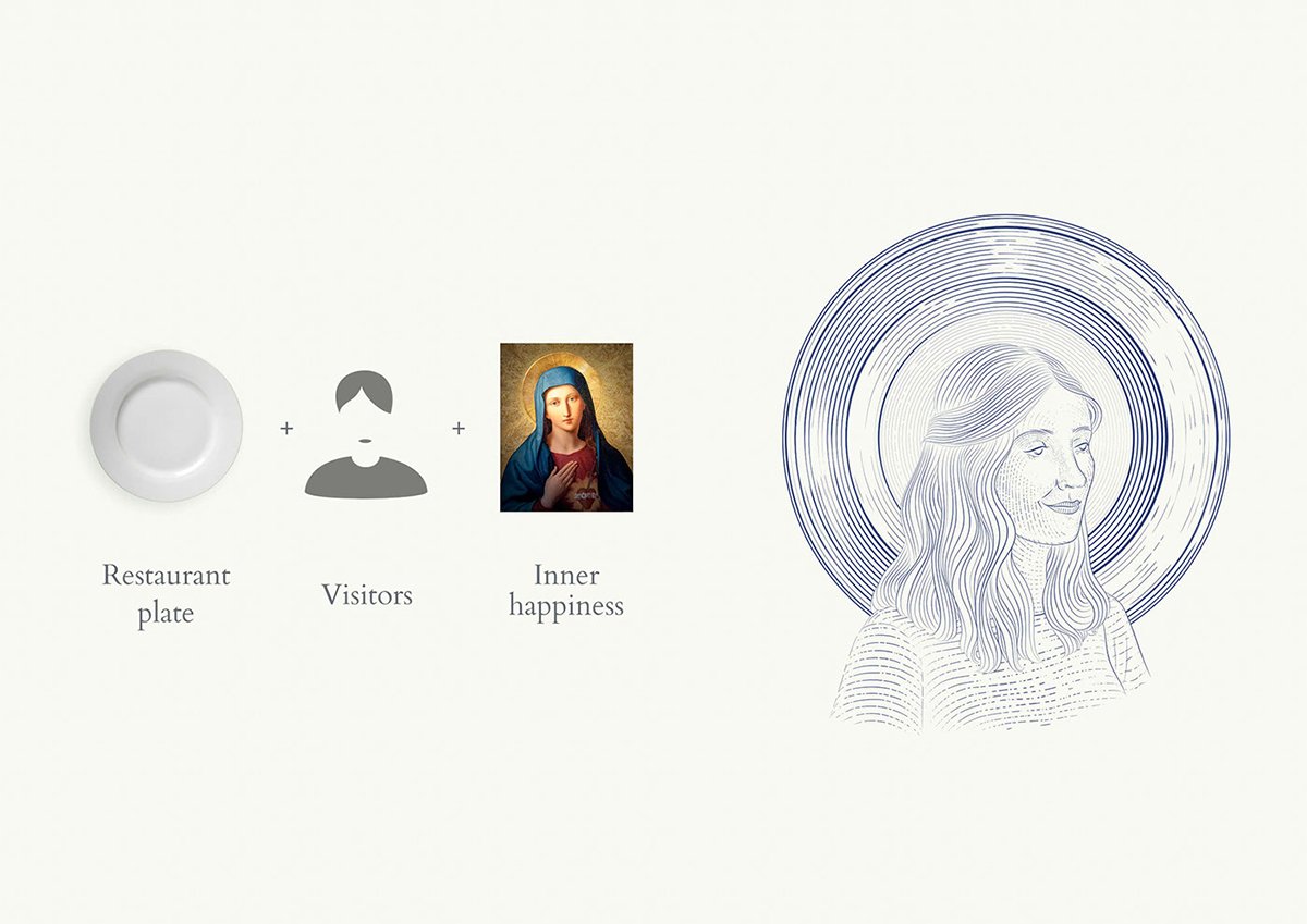 宗教主題餐廳（餐飲）VI設計案例，VI設計，餐廳VI設計，餐飲VI設計，餐廳設計，主題餐廳設計，宗教主題餐廳，深圳VI設計，左右格局