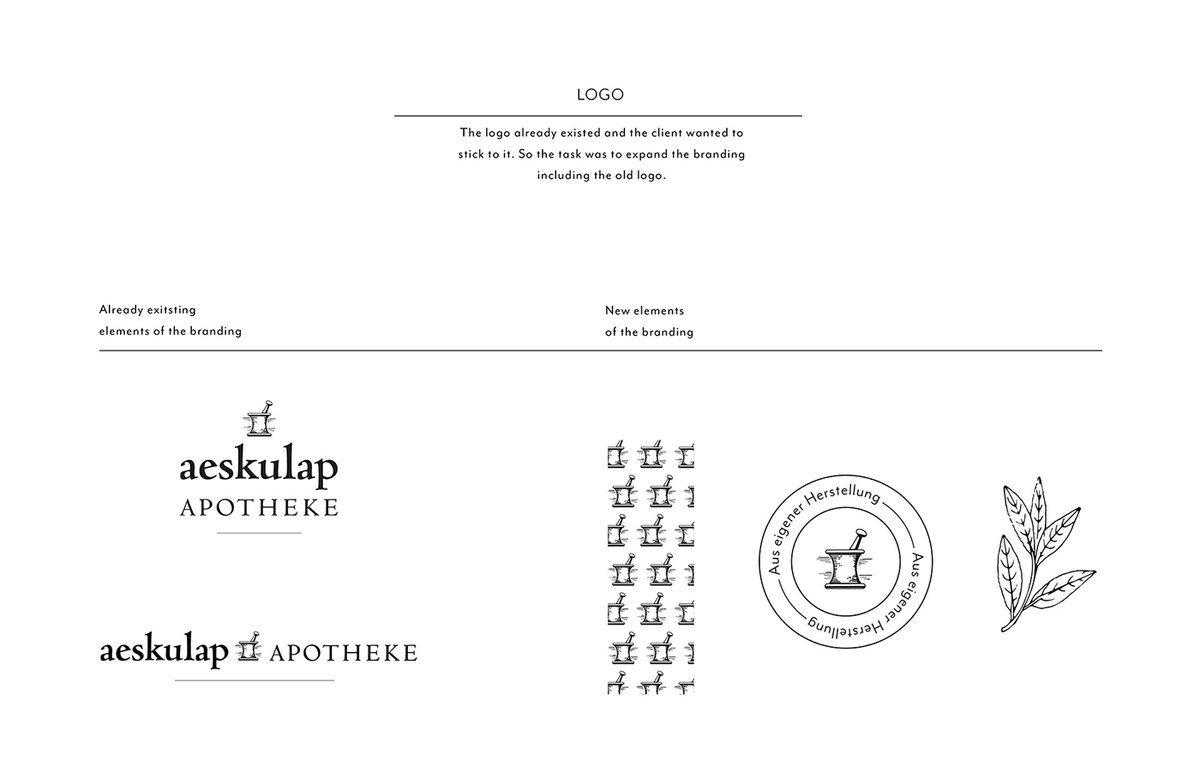 (醫(yī)療)Aeskulap 藥房企業(yè)vi設(shè)計(jì)——運(yùn)用包裝設(shè)計(jì)重塑品牌 (醫(yī)療)Aeskulap 藥房企業(yè)vi設(shè)計(jì)——運(yùn)用包裝設(shè)計(jì)重塑品牌,vi設(shè)計(jì),醫(yī)療企業(yè)vi設(shè)計(jì),企業(yè)品牌vi設(shè)計(jì),品牌包裝,企業(yè)vi設(shè)計(jì),品牌策劃,深圳vi設(shè)計(jì),左右格局