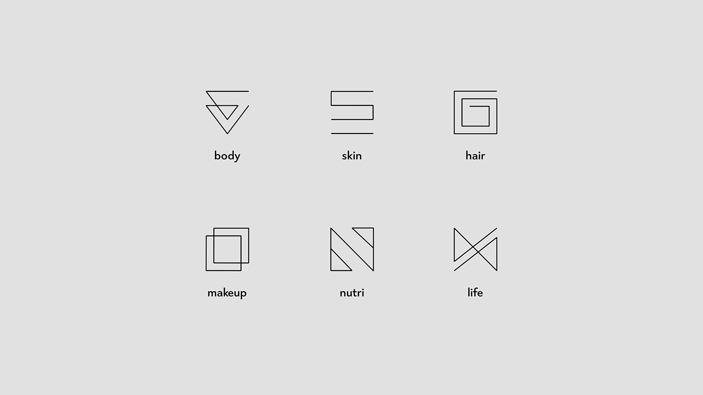 Nutridome優質化妝品VI設計——品牌全案策劃，化妝品VI設計，品牌全案策劃，高端VI設計，深圳VI設計，左右格局