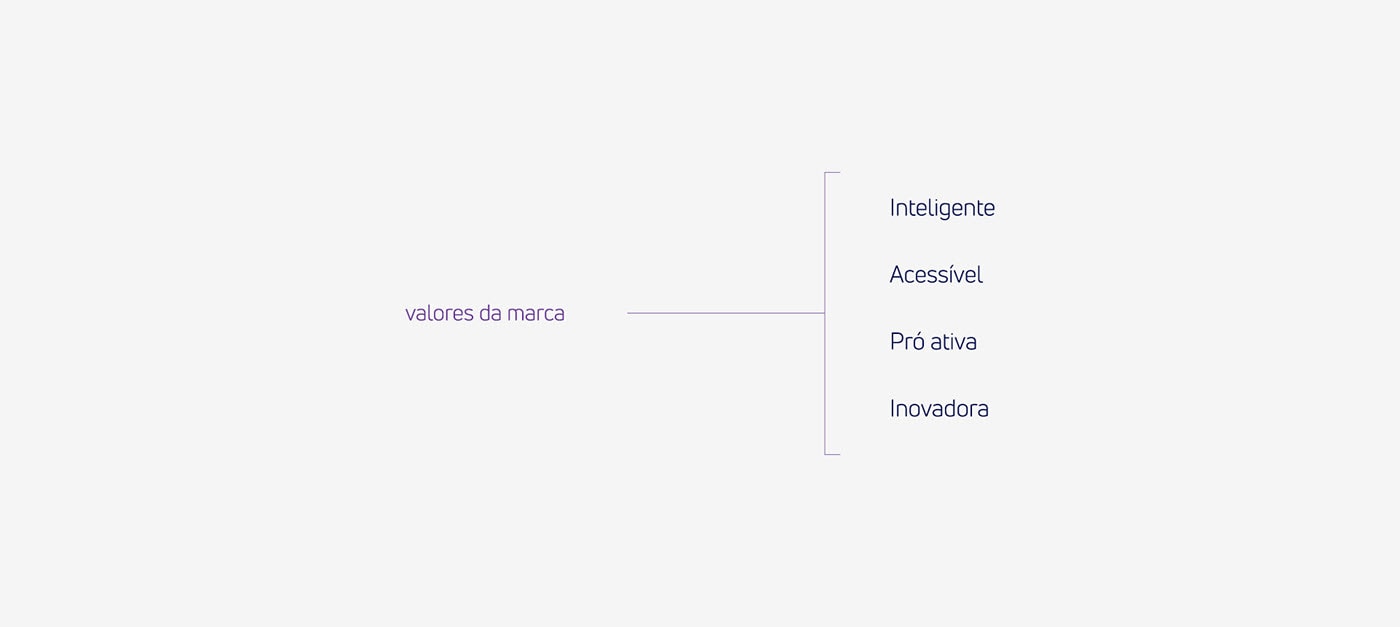 Agitel 通訊IP科技公司品牌VI設計和品牌logo設計，科技企業VI設計，品牌形象設計，深圳VI設計，左右格局