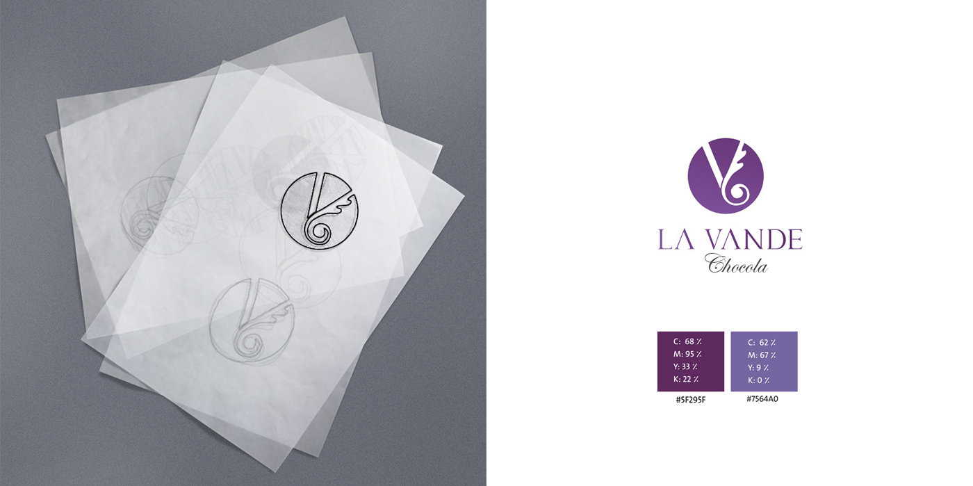 巧克力vi設計，深圳食品vi設計，食品vi形象設計，深圳vi設計公司