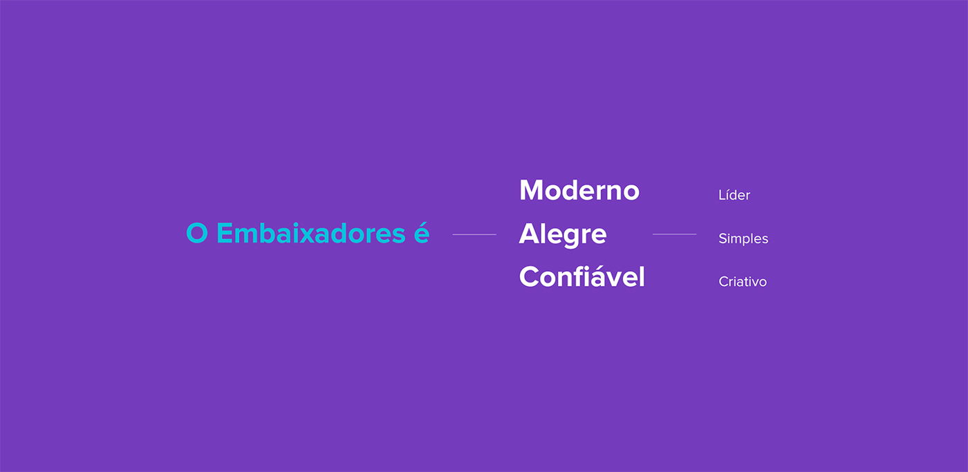 教育中心vi設(shè)計，深圳教育vi設(shè)計，教育vi形象設(shè)計，深圳vi設(shè)計