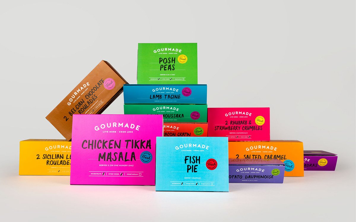 深圳vi設計-深圳廣告策劃公司提供食品vi設計 深圳vi設計,食品全案策劃,食品vi設計,vi形象設計