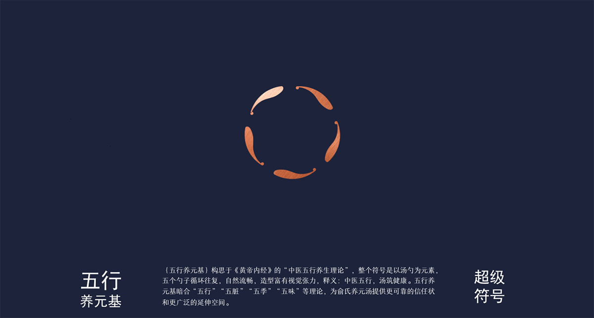 俞氏養元湯:以預防亞健康的功能定位引領湯品品類的創新 品類競爭典范-俞氏養元湯 超級符號設計