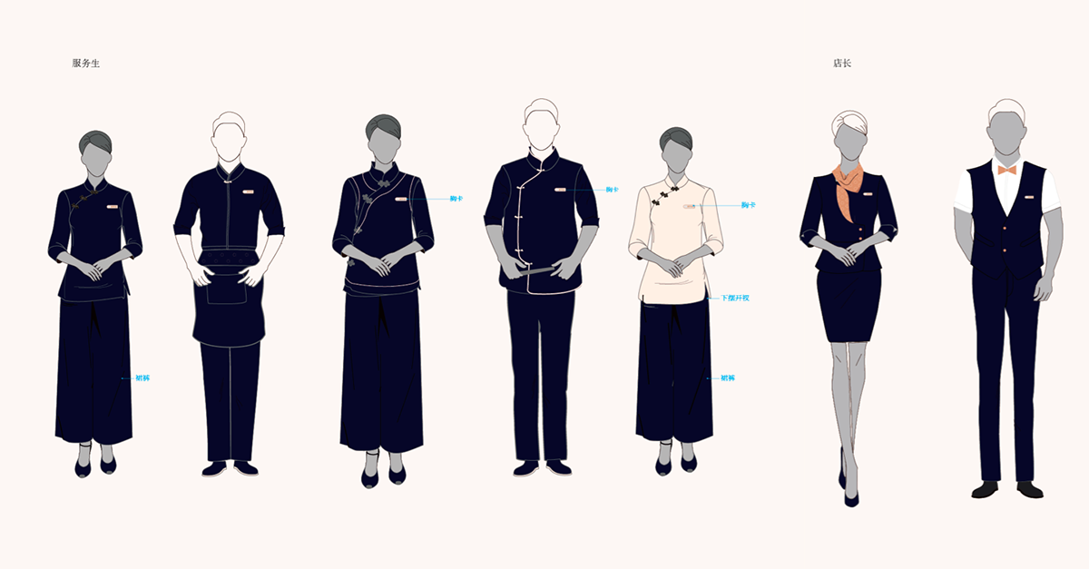 俞氏養元湯:以預防亞健康的功能定位引領湯品品類的創新 品類競爭典范-俞氏養元湯 服裝設計