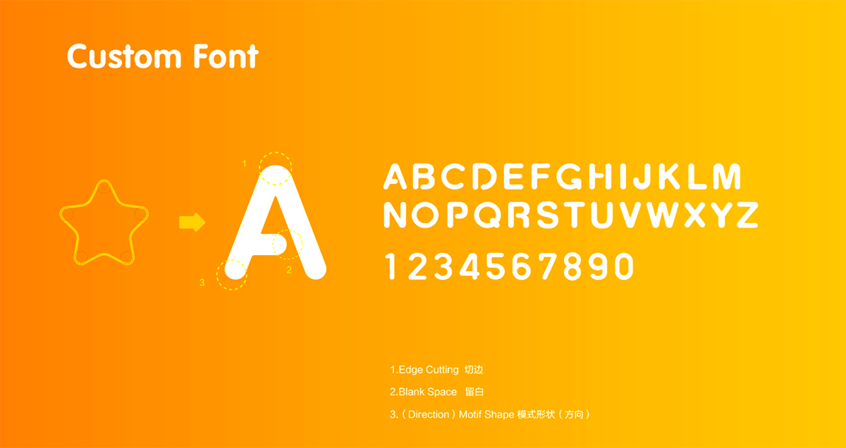 福小寶嬰童教育品牌全案策劃設計-左右格局 福小寶嬰童教育品牌全案策劃設計-左右格局