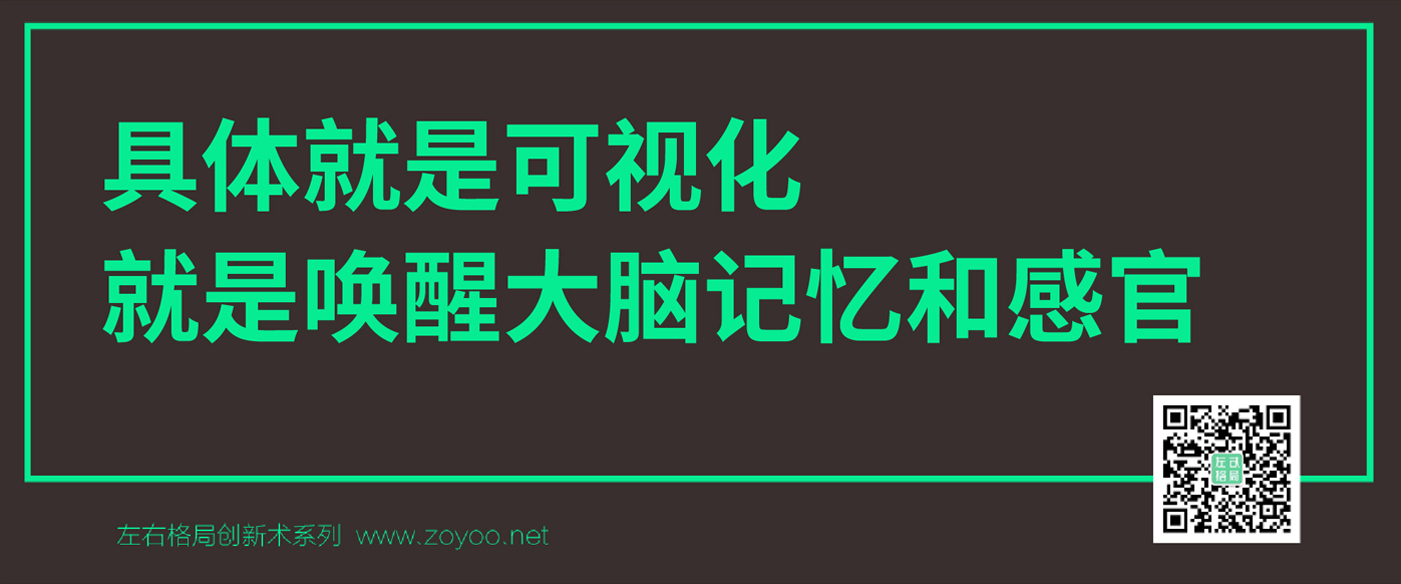 具體-左右格局創(chuàng)新術(shù) 具體-左右格局創(chuàng)新術(shù),品牌策劃,深圳品牌咨詢